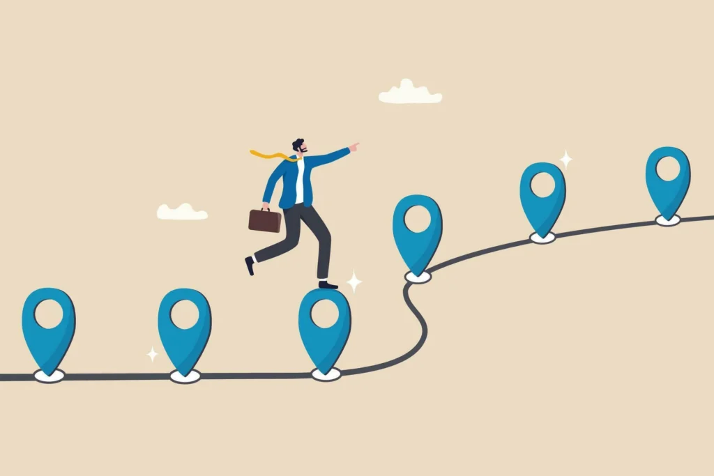 Roadmap, project milestone or business journey achievement, workflow or