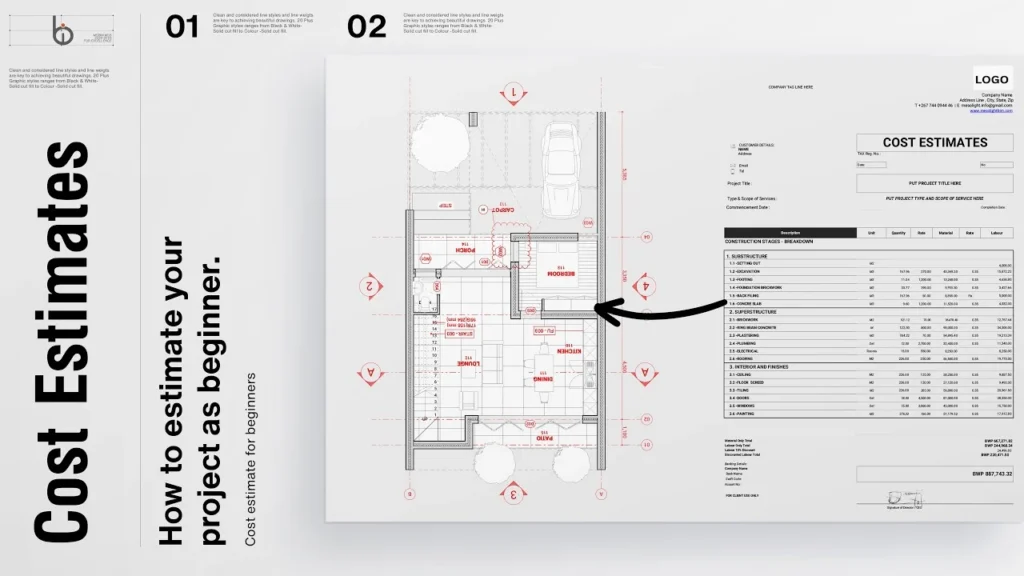 Tips for Optimizing Your Modern Home Architecture Plans With Cost Estimates