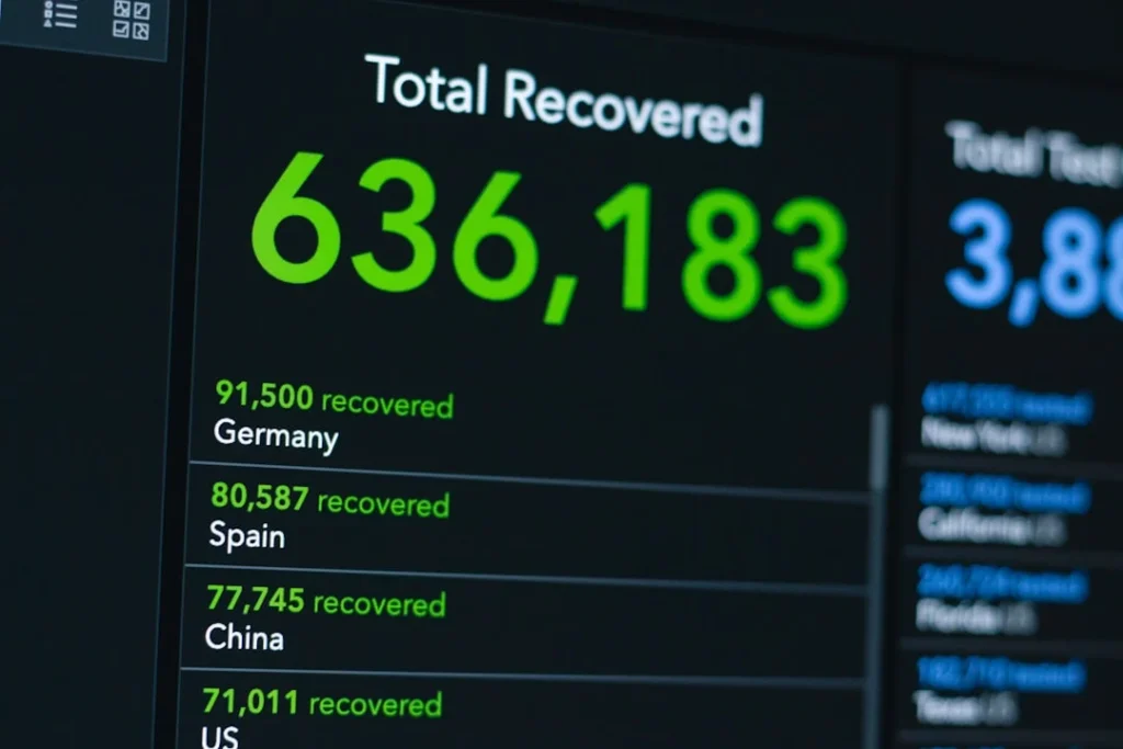 Real‑World Numbers: 2026 Data on Loan Performance