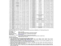 43 Unit Apartemen Salemba Residence Dilelang Mulai Rp 300 Juta, Batas Akhir 4 Juni 2026